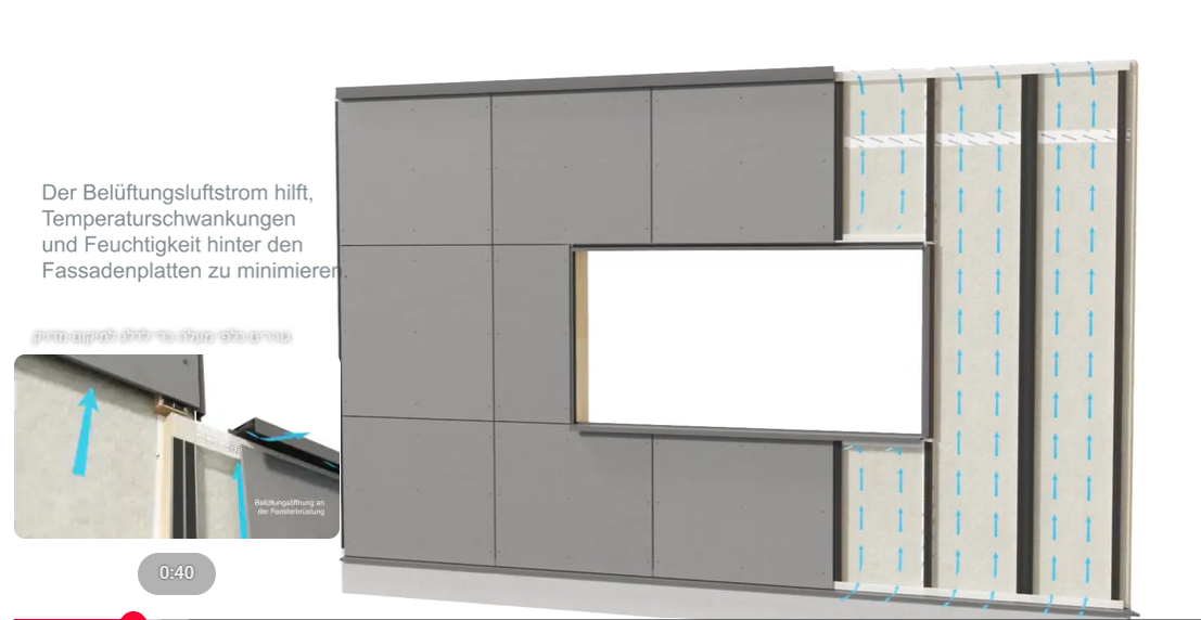 חזית על תת־קונסטרוקציית עץ